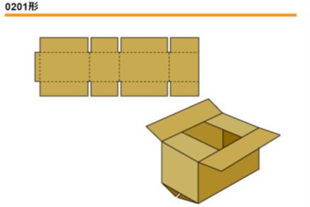 定番形状のダンボール
