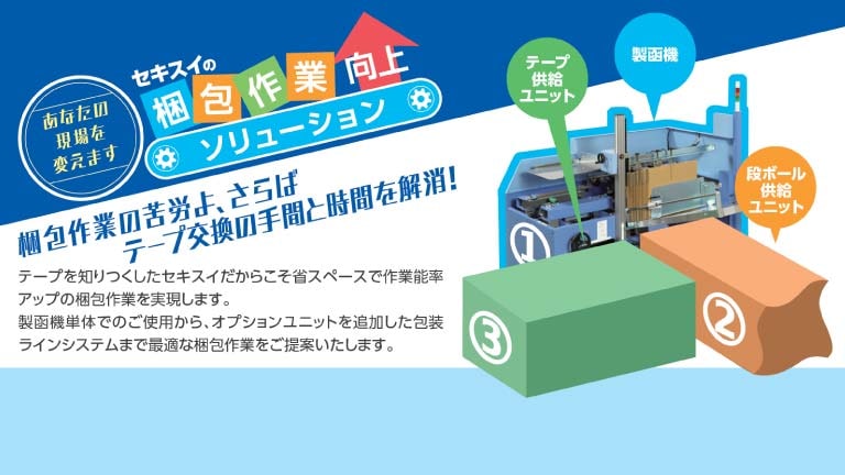 梱包作業を効率化しよう！