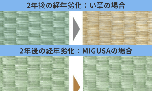 色あせも、ほとんどありません
