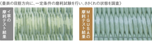摩耗テストもこの通り