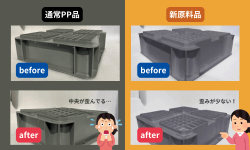 耐油性10倍！