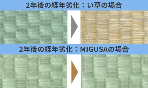 色あせも、ほとんどありません