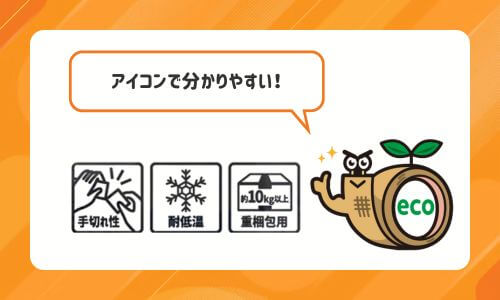 アイコンで性能が分かりやすい