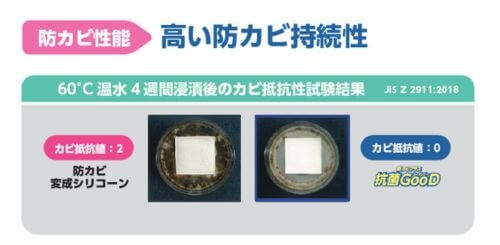 高い防カビ持続性