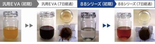 ホットメルトの炭化