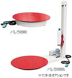 手動式ストレッチ包装機 セキスイ・パレラ2000