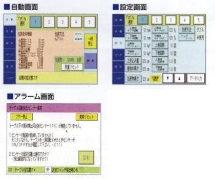 カラータッチスクリーンを標準搭載