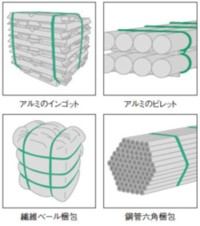 帯鉄に代わる重梱包用バンド｜HS テナックス｜セキスイ・パック