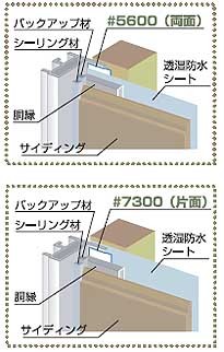 住宅開口部用アクリル防水テープ_3