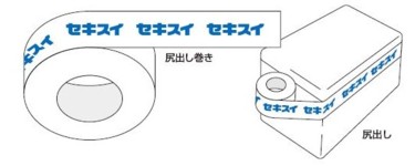 テープの巻き方向・尻出し