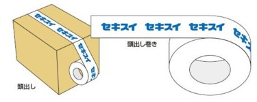 野菜結束テープ・頭出しとは