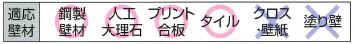 吸着養生シート・壁面用の適応壁材