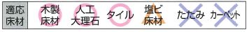 吸着養生シート　階段床用の適応木材
