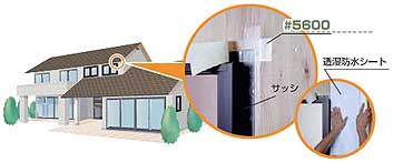 住宅開口部用アクリル防水テープ_1