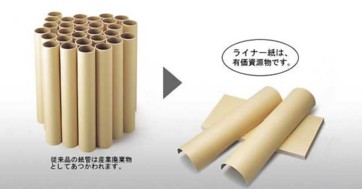 紙使用量を削減