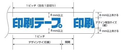 クラフトガムテープの印刷ピッチ