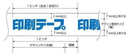 OPPオリジナル印刷テープのデザインピッチと有効サイズ