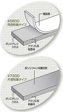 住宅開口部用アクリル防水テープ_2